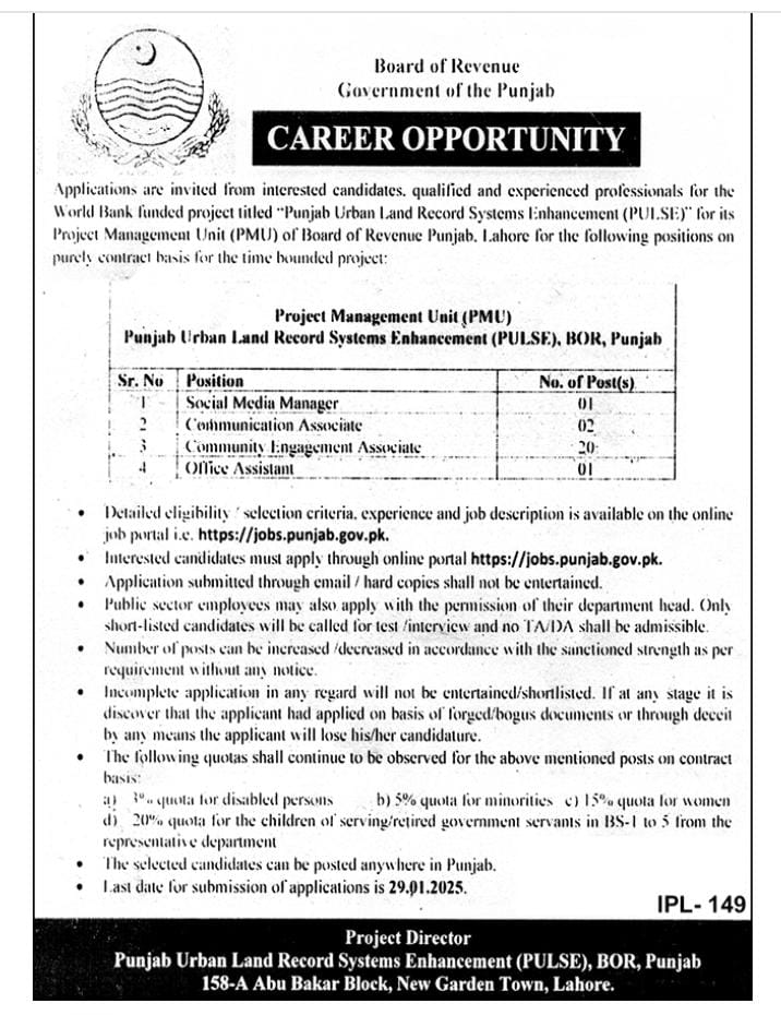 Board of Revenue BOR Punjab Jobs 2025