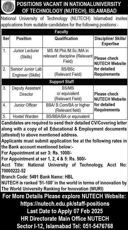 NUTECH University Islamabad Jobs 2025 