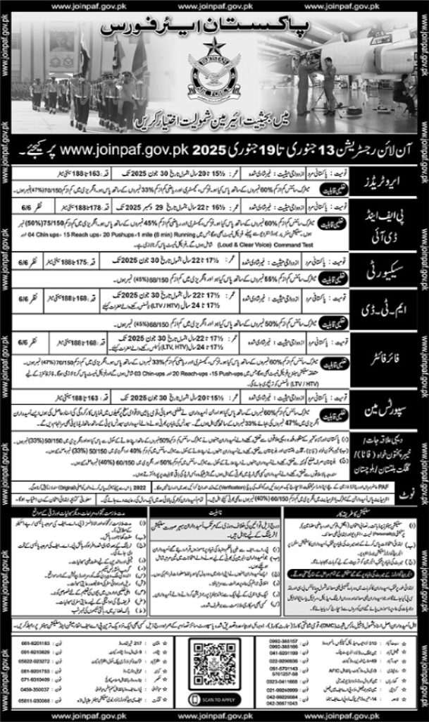 PAF Jobs 2025 for Airmen Pakistan Air Force