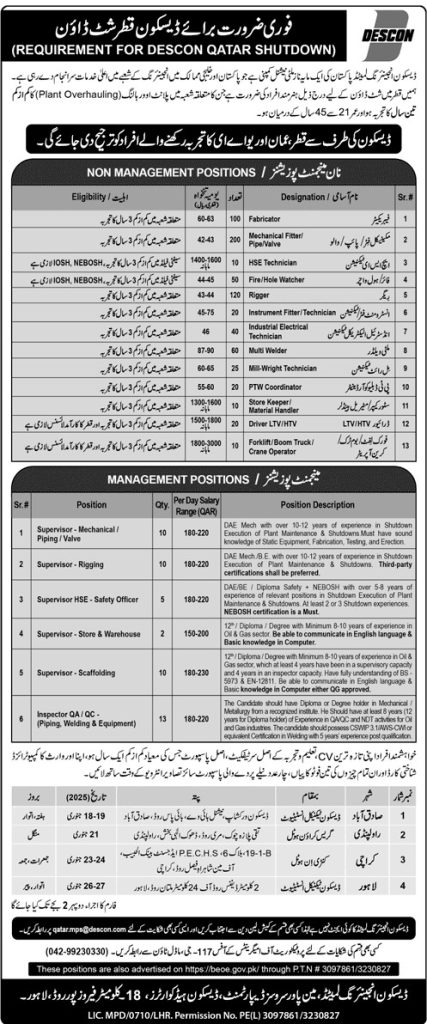 Descon Qatar Jobs 2025 for Pakistani Nationals