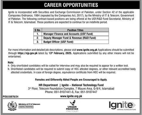 Ministry of IT and Telecom Ignite Jobs 2025